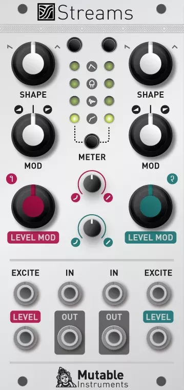 Streams - Dual dynamics gate