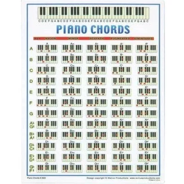walrus-prod-2523walrus-piano-chords-mini-chart WALRUS PROD 2523WALRUS Piano Chords Mini Chart